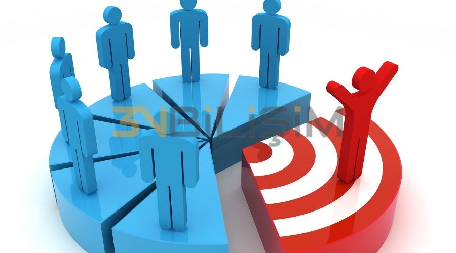 Hedef Kitlenizi Etkileyecek Web Tasarımı