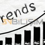 Adana’nın Web Tasarımında Fark Yaratan Trendler